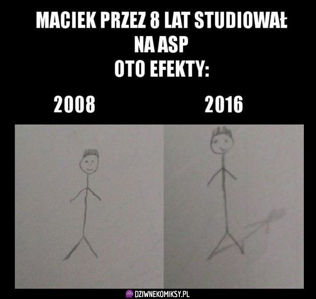 Jest postęp