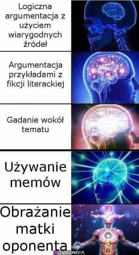 Sposoby na kłótnię