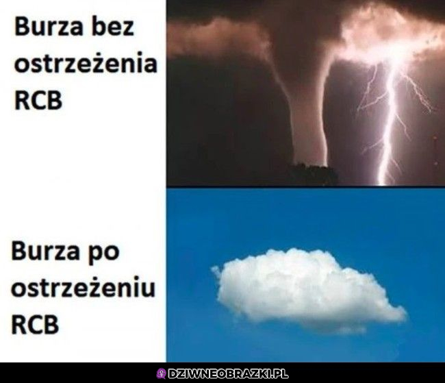 Burze takie są