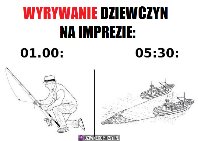 Wyrywania na imprezie