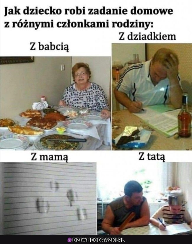 Odrabianie lekcji