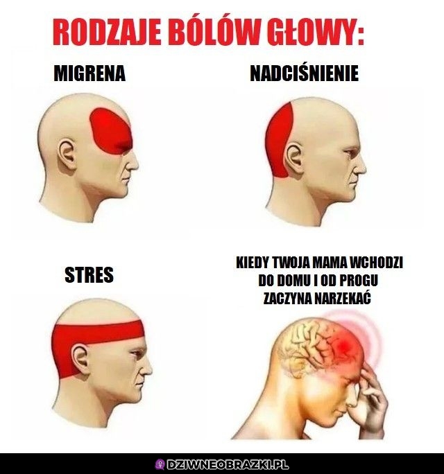 Od razu ból głowy