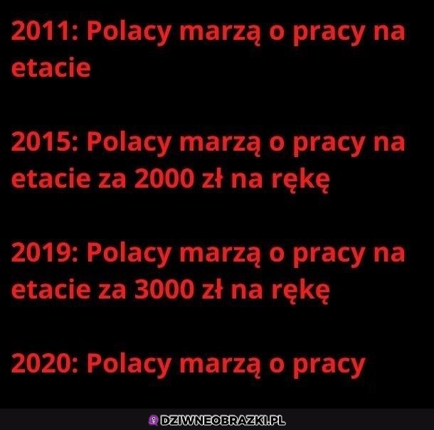Marzenia w Polsce