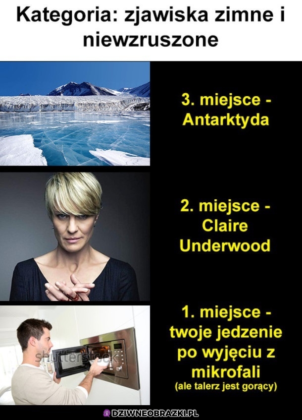 Zimniutko