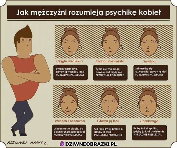 Jak to wygląda męskim okiem