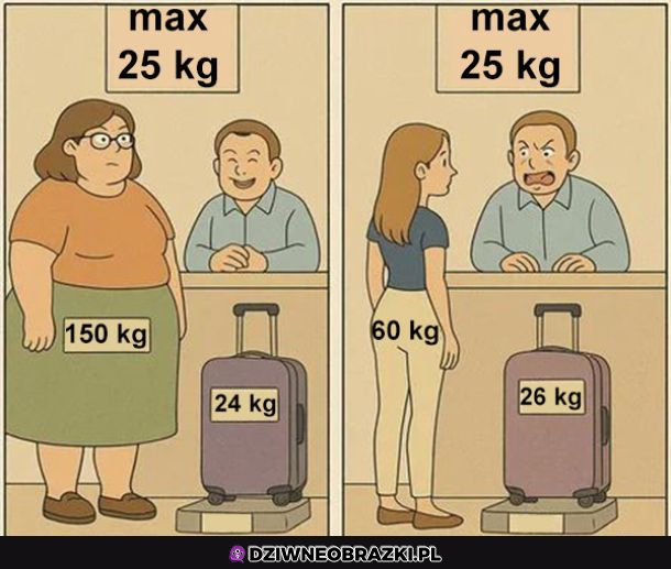 Max 25kg