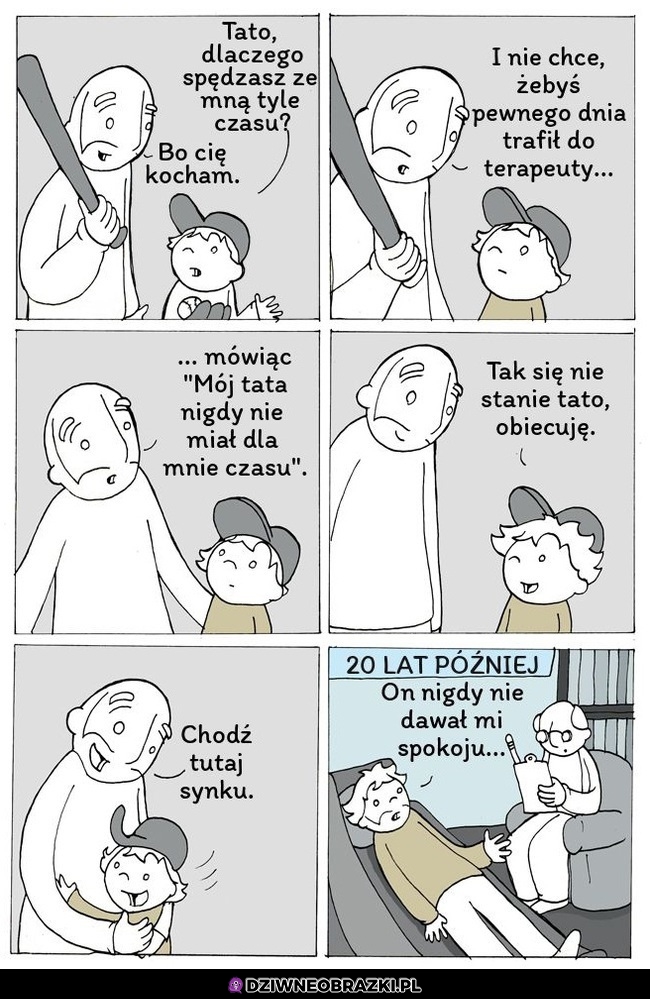 Spędzanie czasu