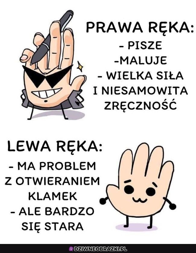 U mnie tak to działa