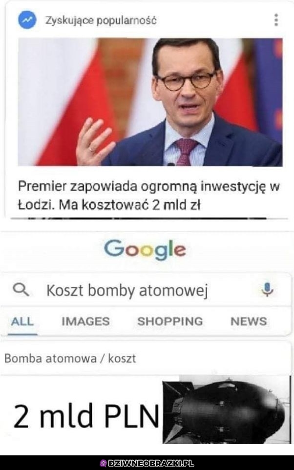 Inwestycja