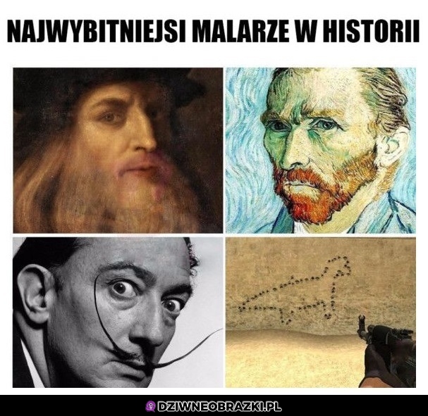 Malarze