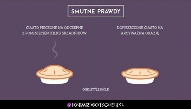 Ciasto za każdym razem