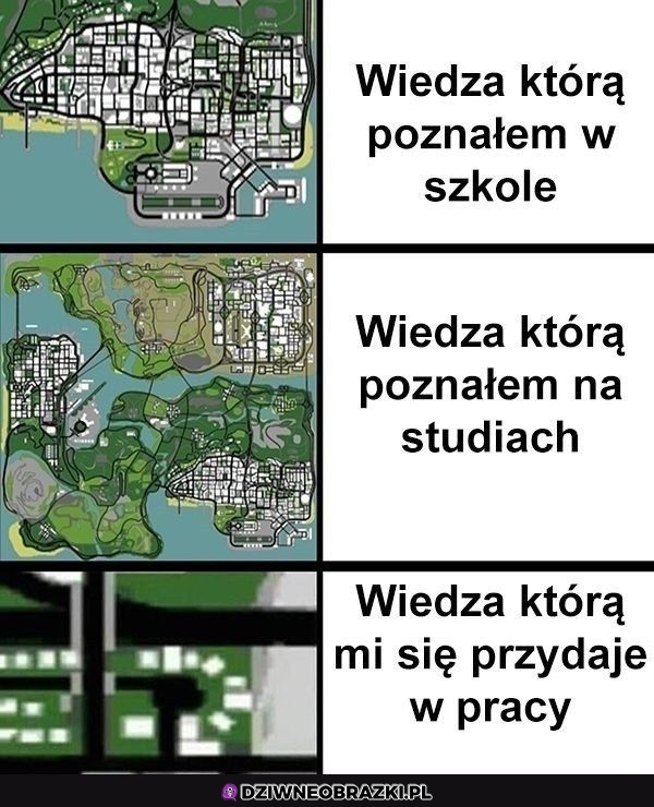 Tak to jest z tą wiedzą