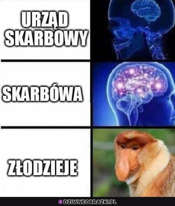 Nazwa dla znienawidzonego urzędu