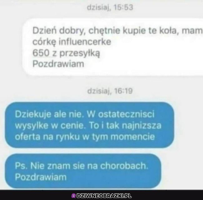 Zakup kół