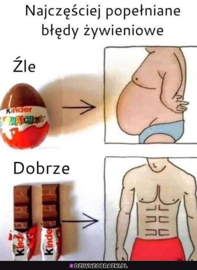 Nie róbcie tego błędu
