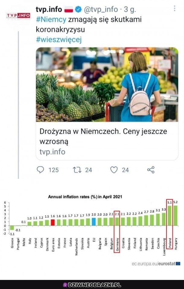 No faktycznie