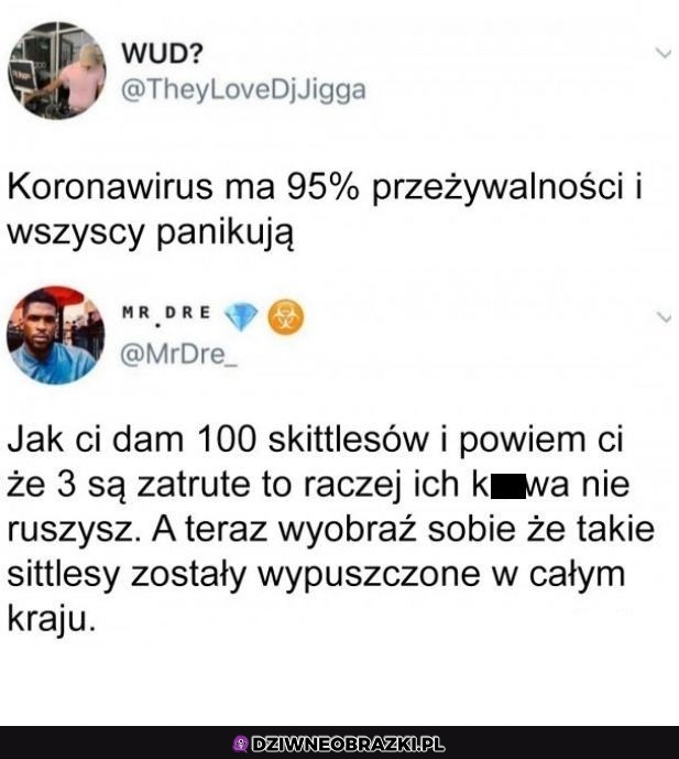 Tak to wygląda