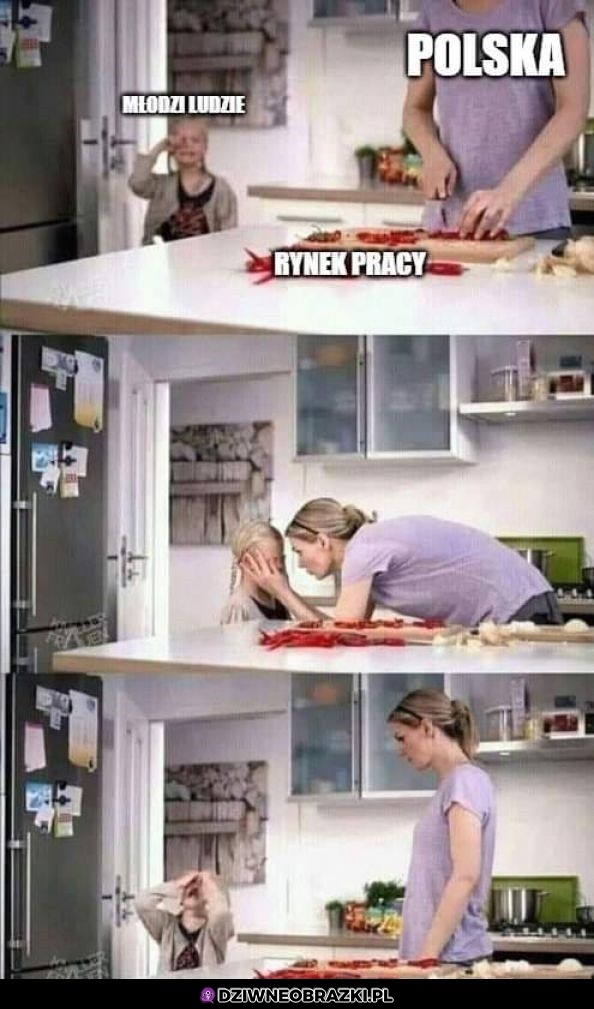 Wejście na rynek pracy