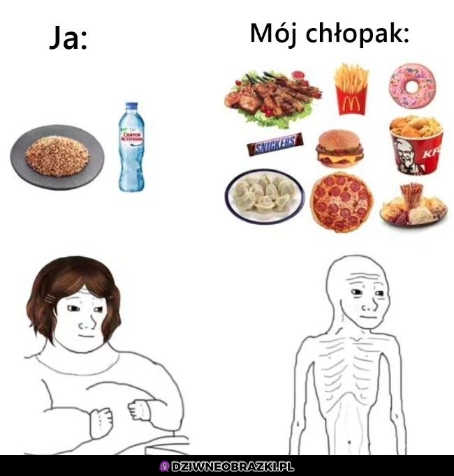 Jak to działa