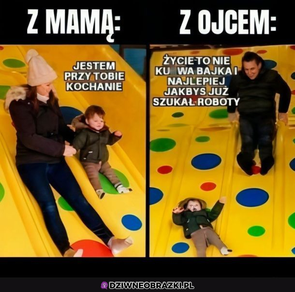 Mama vs Ojciec