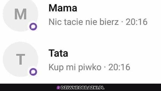 Zgrali się