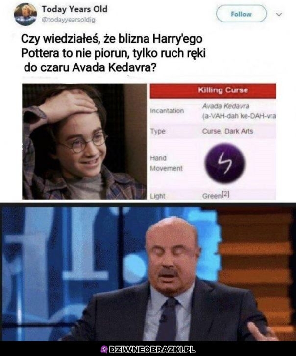 Kiedy zdasz sobie sprawę