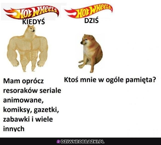 Pamiętacie je?
