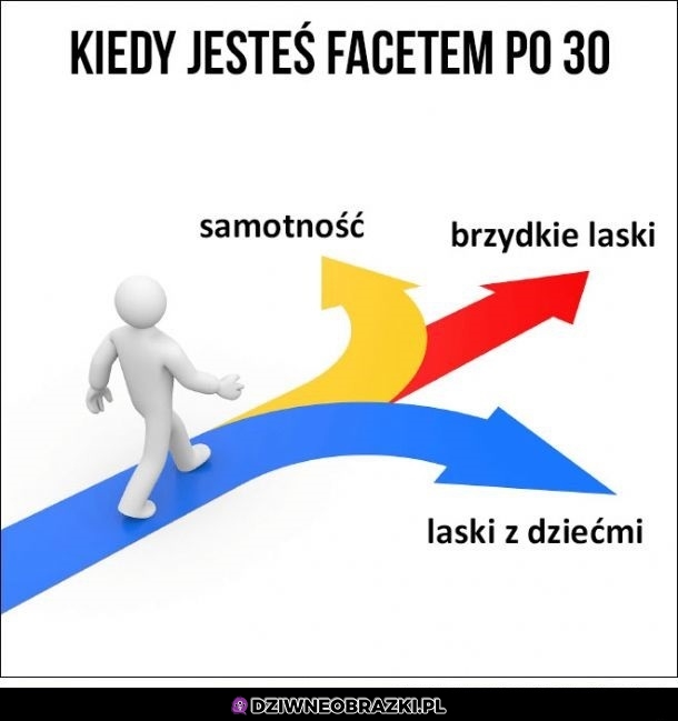 Po 30 nie ma lekko