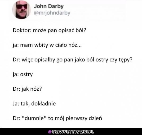 Opis bólu