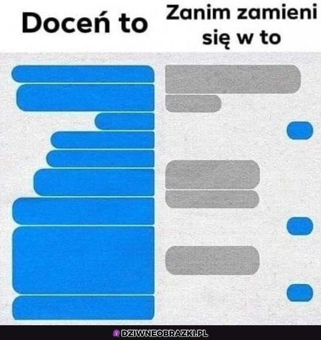 Doceń to