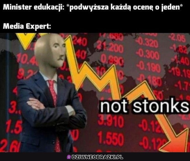 Ups