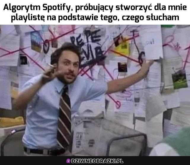 Alogrytm spotify