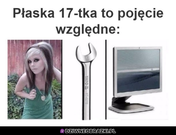 Płaska 17tka