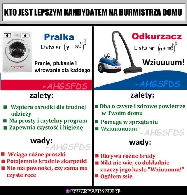 Kandydat na burmistrza