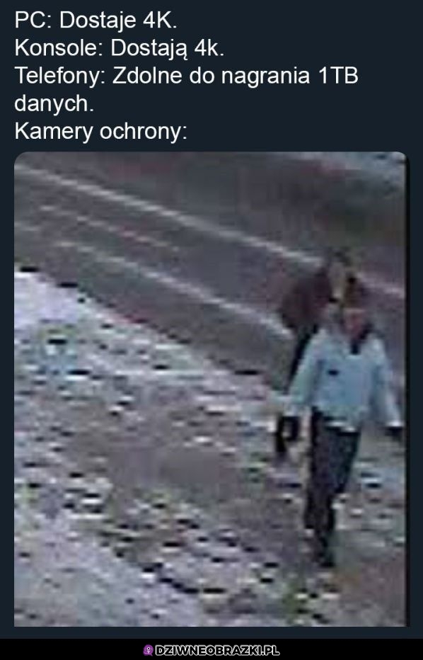 Kamery ochrony