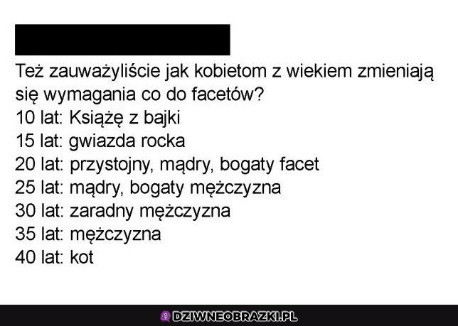 Kobiece wymagania