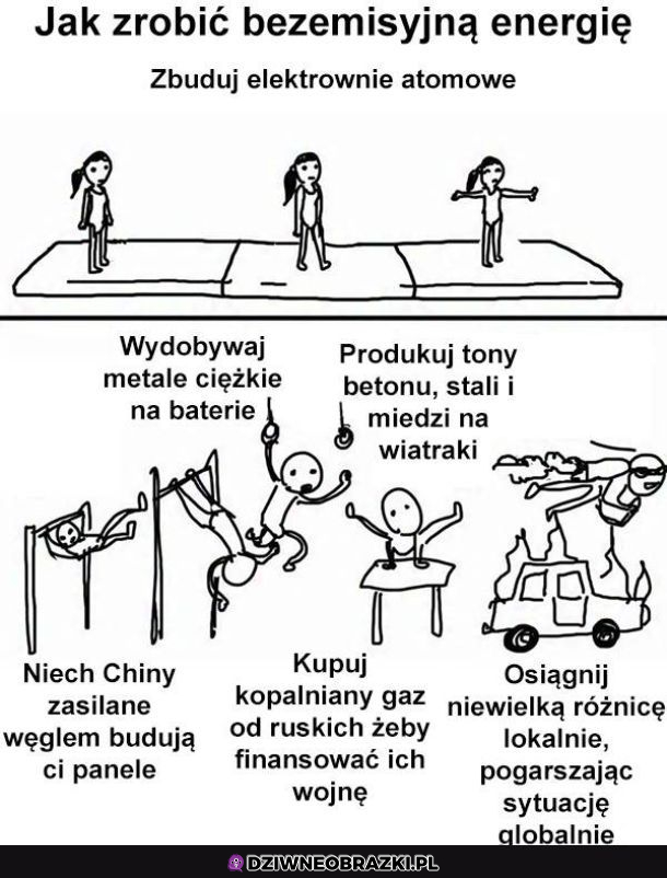 Unia Europejska w pigułce 