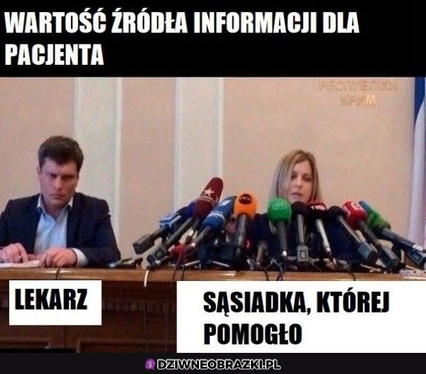 Najlepsze źródło