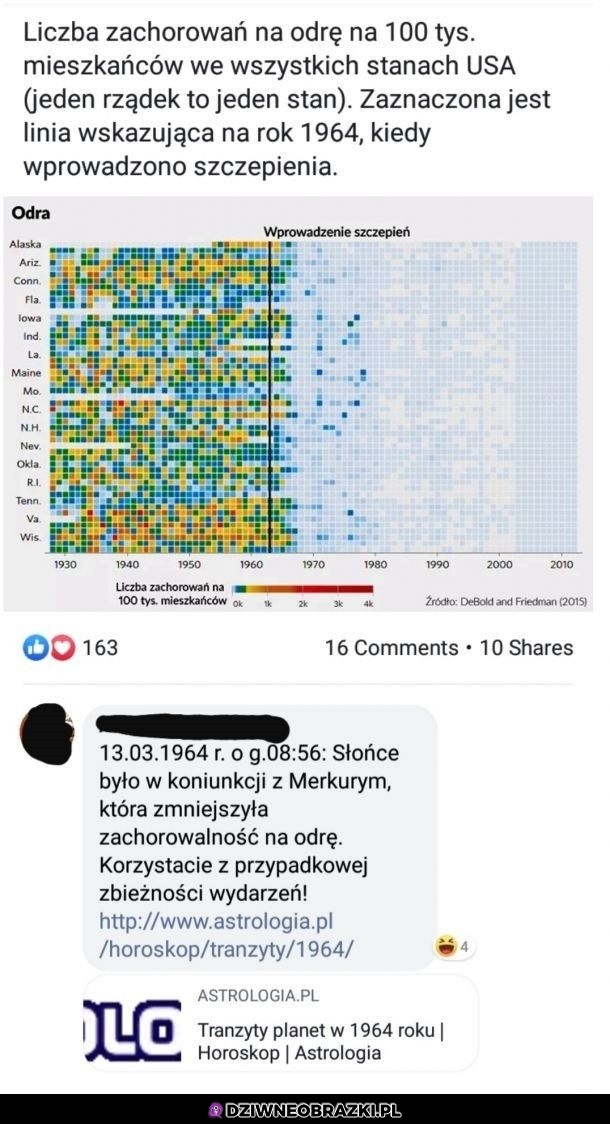 To był prawdziwy powód