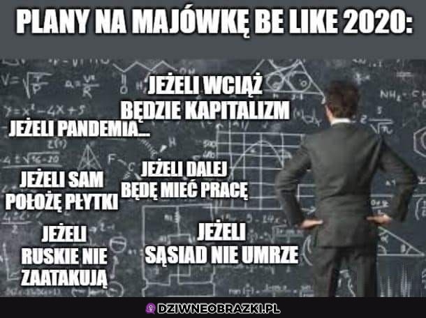 Robienie planów na majówkę