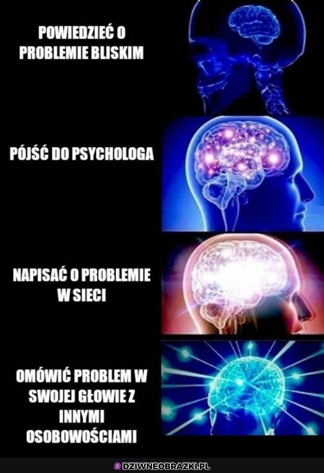 Radzenie sobie z problemami