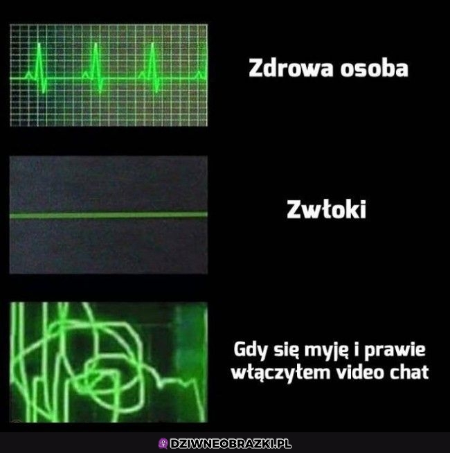 Ten moment