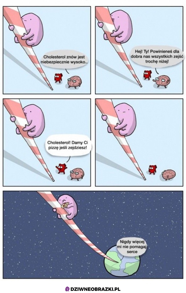 Cholesterol 