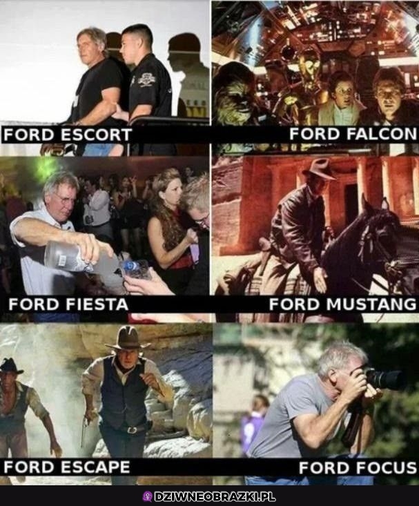 50 twarzy Forda