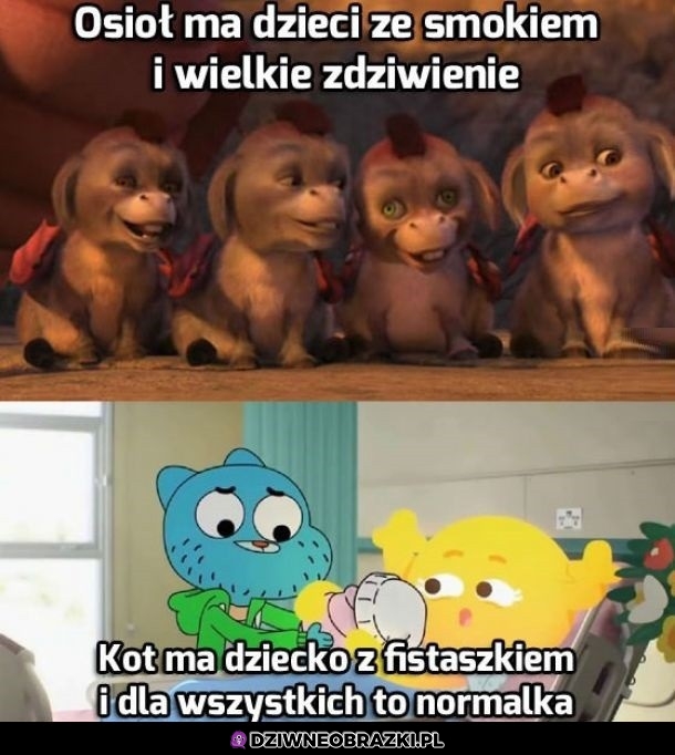 Dzieci