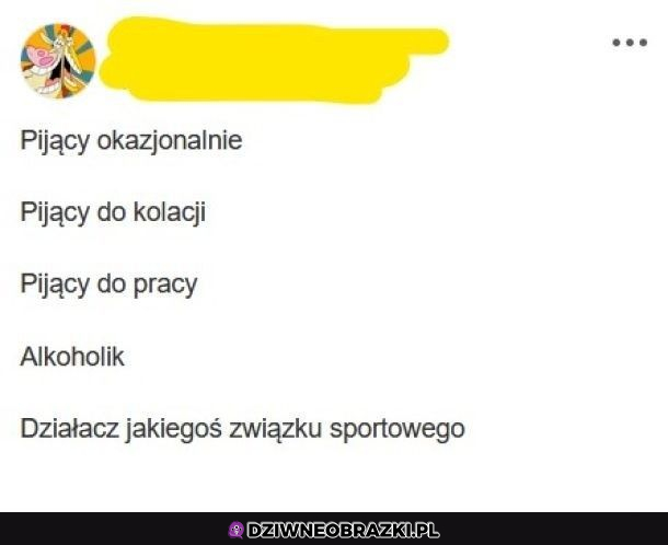 Wykres alkoholizacji