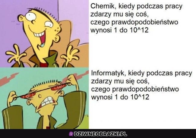 Dwie odmienne reakcje