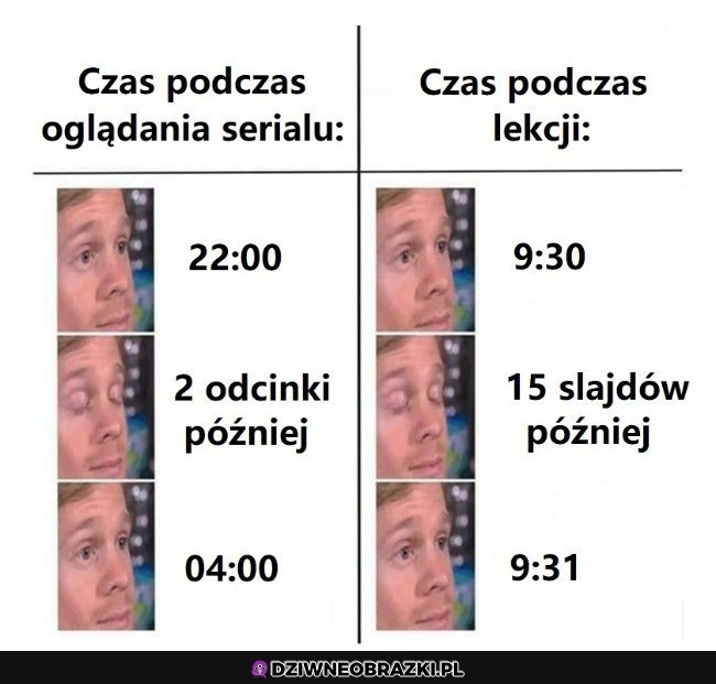 Tak ten czas leci