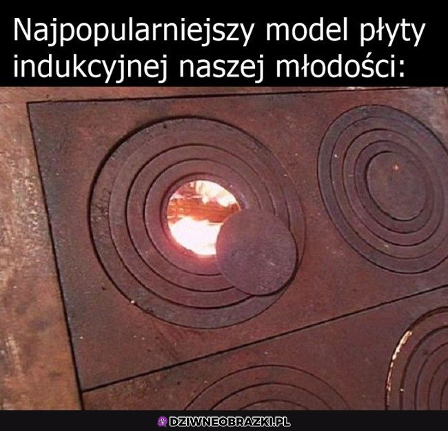 Kiedyś to było