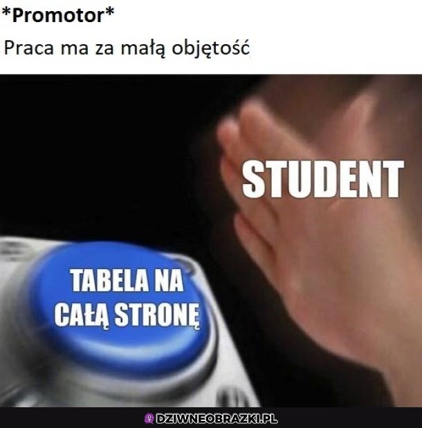 I cyk tabelka